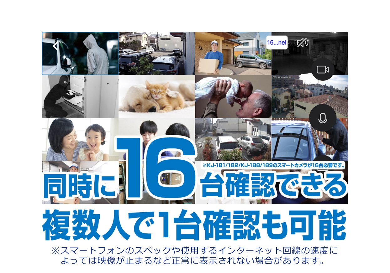 室内用スマートカメラ KJ-182 - 画像 (11)
