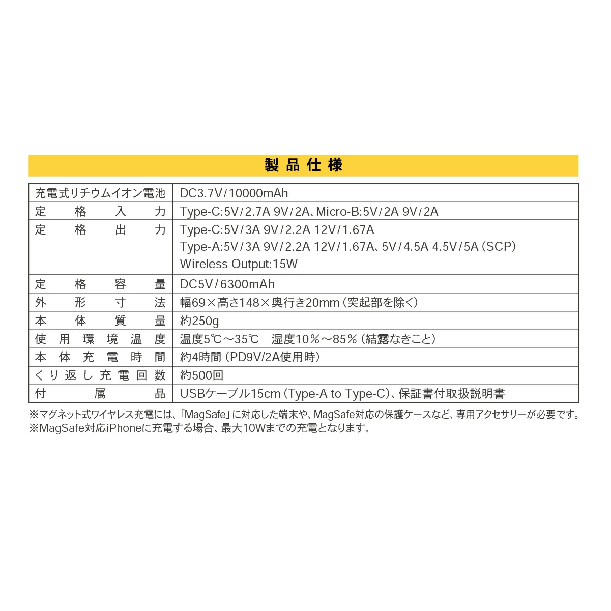 マグネット式モバイルバッテリー 10000mAh - 画像 (9)