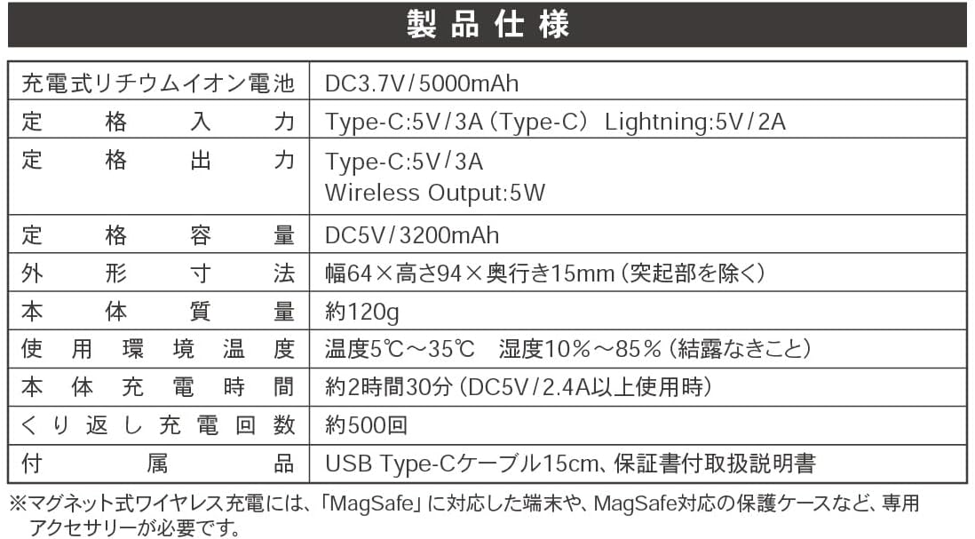 マグネット式モバイルバッテリー 5000mAh MagSafe対応 - 画像 (13)
