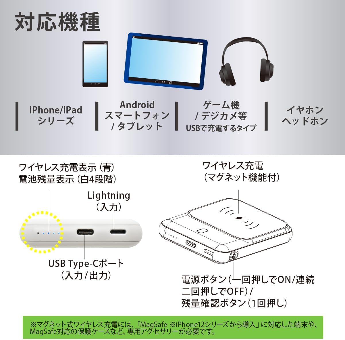 マグネット式モバイルバッテリー 5000mAh MagSafe対応 - 画像 (6)
