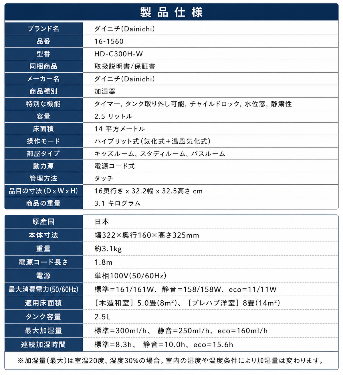 【ダイニチ】ハイブリッド加湿器 HD-C300H W - 画像 (2)