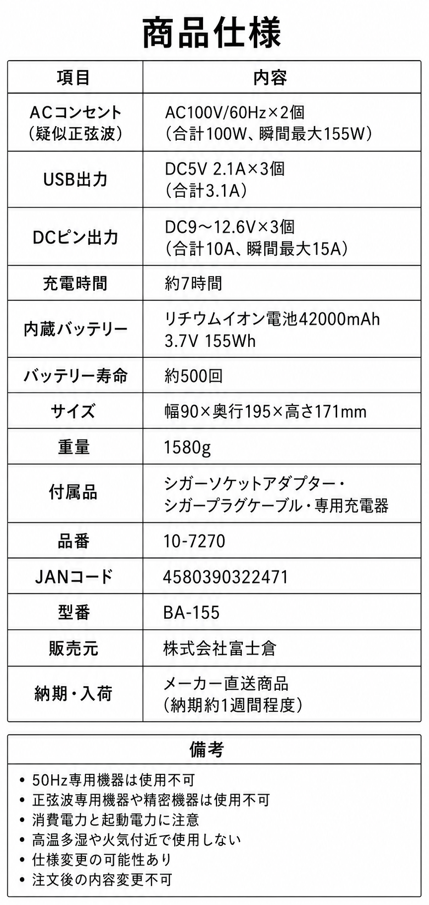 【富士倉】ポータブルバッテリー BA-155 - 画像 (2)