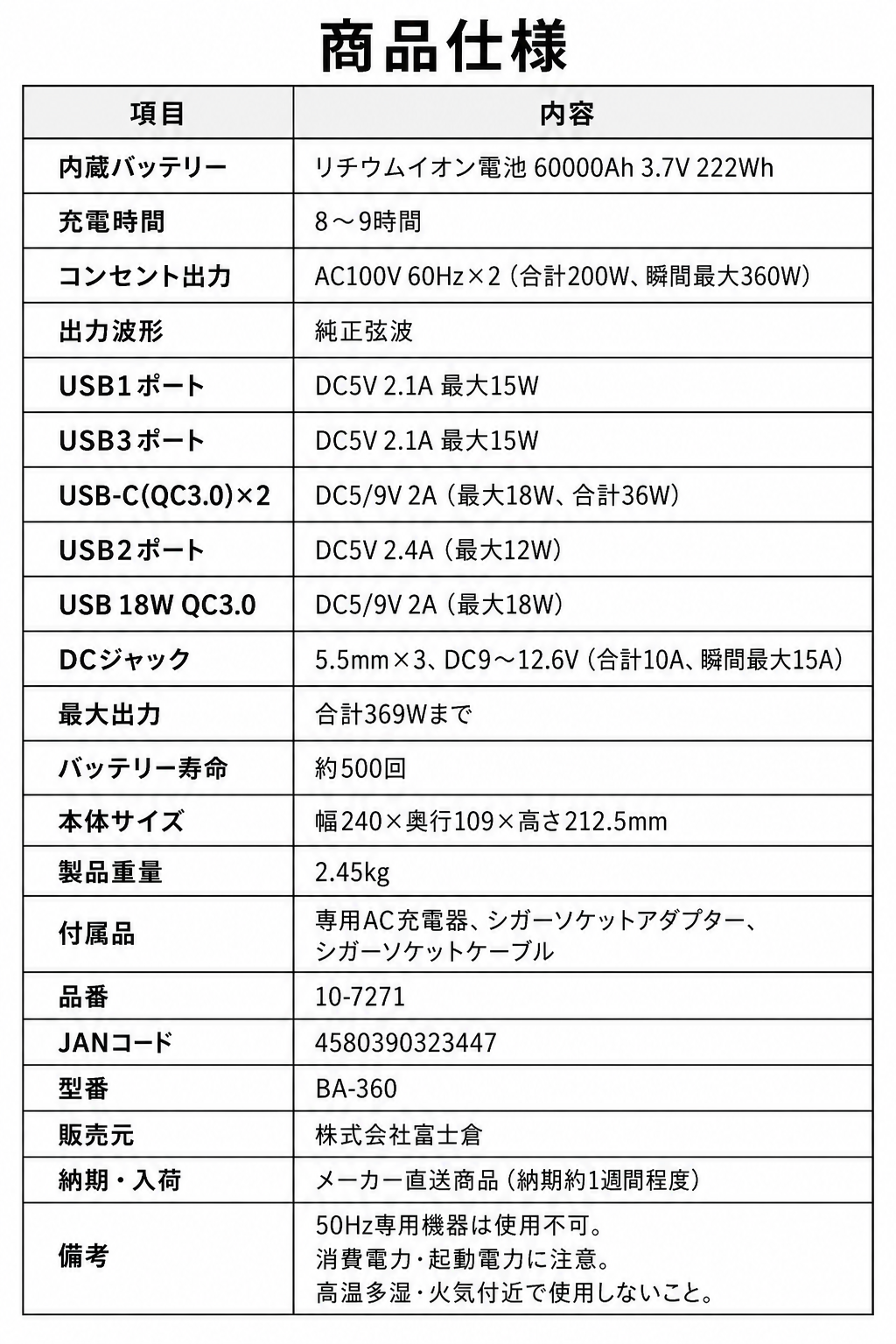 【富士倉】ポータブルバッテリー BA-360 - 画像 (2)