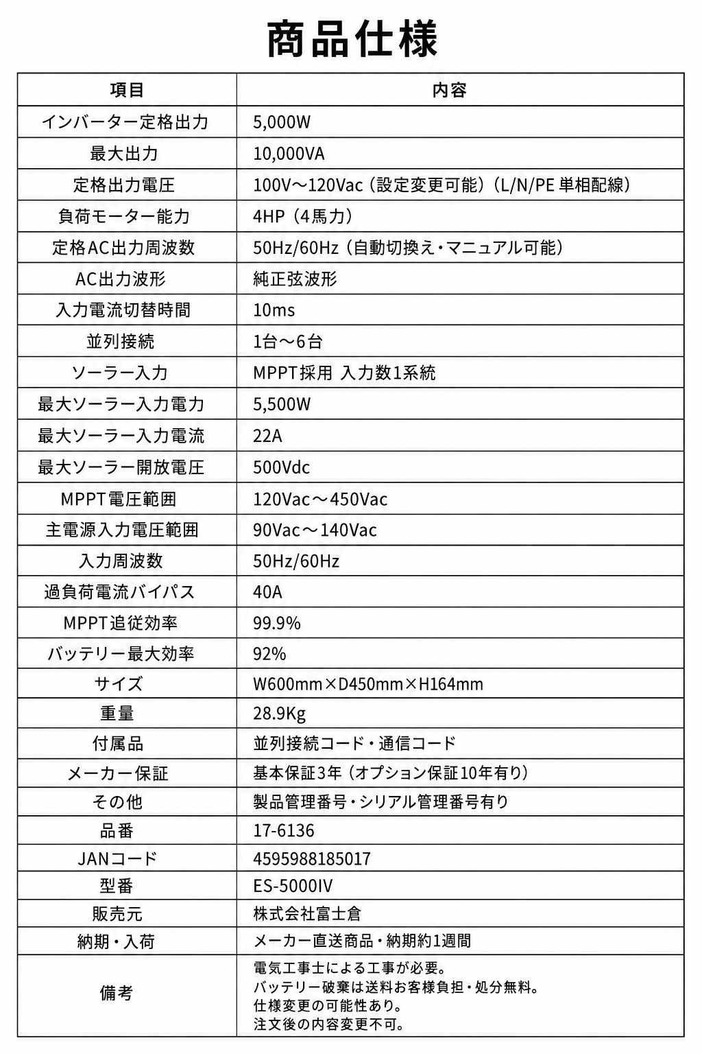 【富士倉】蓄電池インバータ ES5000IV - 画像 (2)