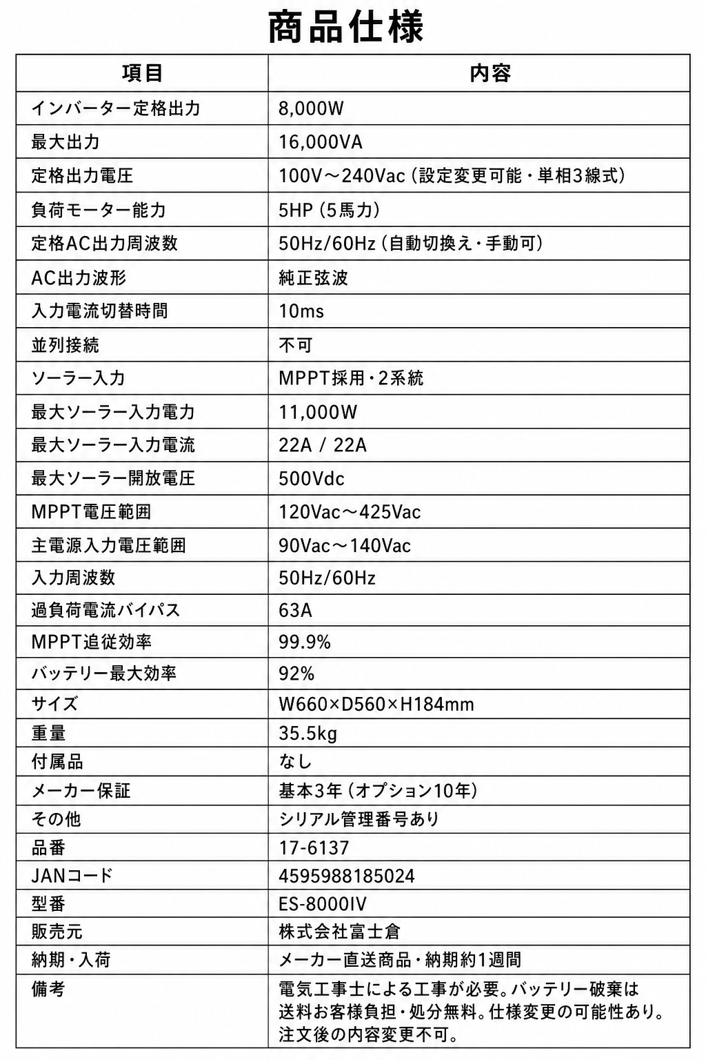 【富士倉】蓄電池インバータ ES8000IV - 画像 (2)